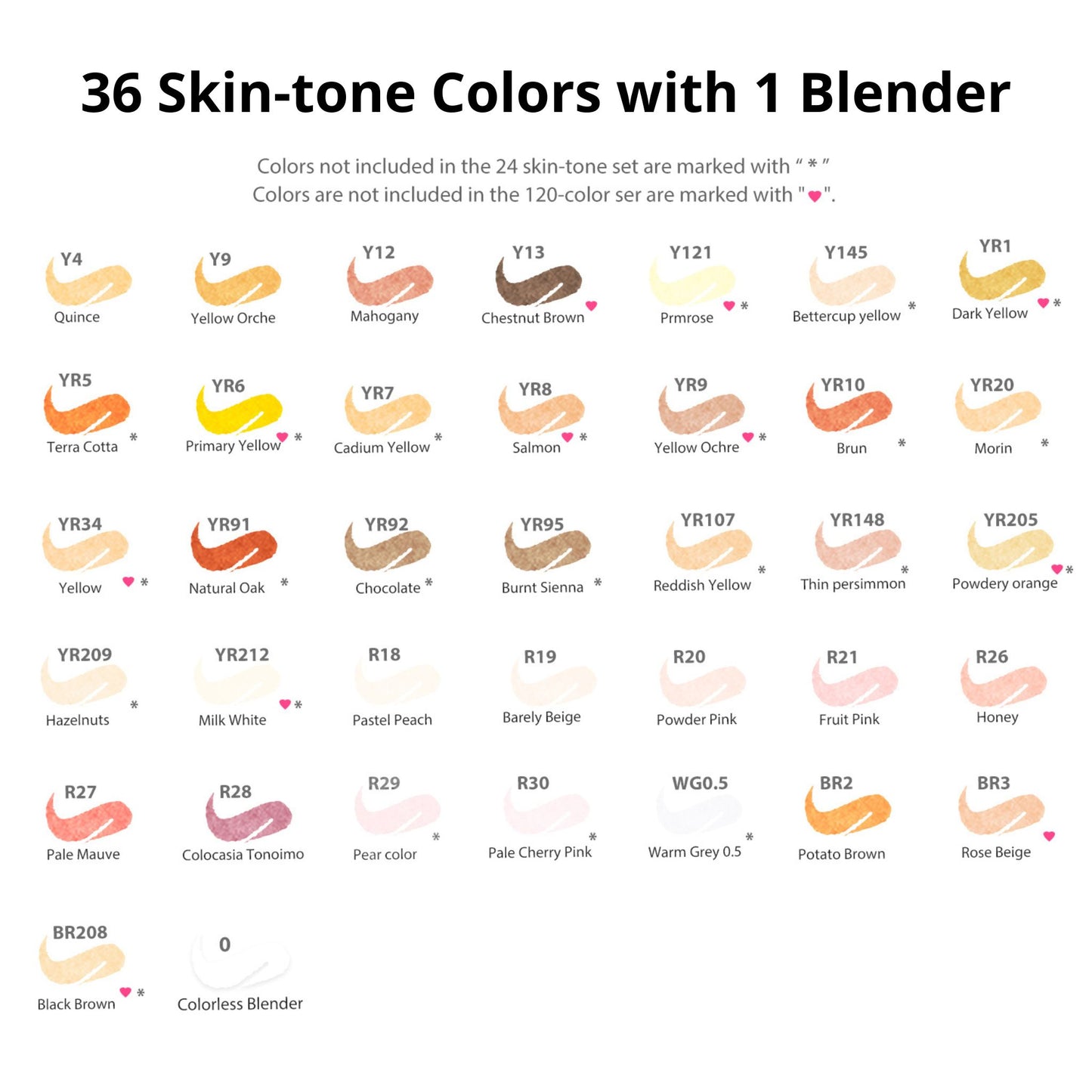 Ohuhu Honolulu: Set de 36 marcadores de alcohol doble punta tonos piel + 1 blender (Punta pincel + biselada)