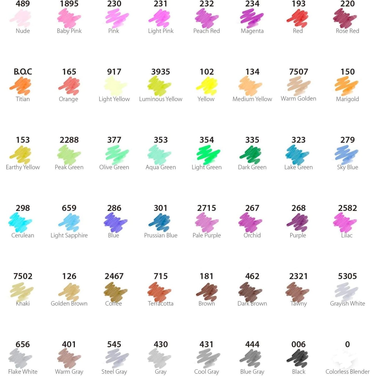 Ohuhu Art Markers: Set de 48 marcadores de alcohol colores básicos incl. 1 blender (Punta fina y biselada)