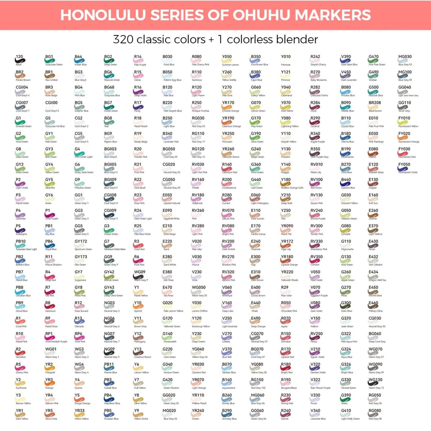 Ohuhu Honolulu: Set de 320 marcadores de alcohol doble punta colores básicos + 1 blender (Punta pincel + biselada)