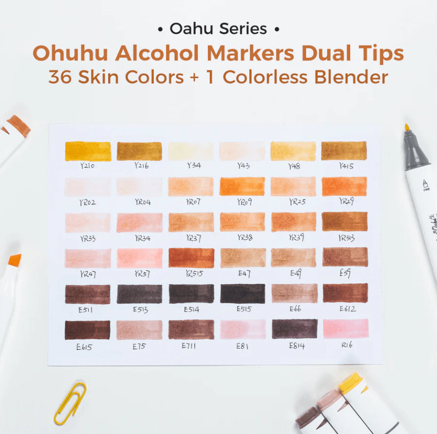 Ohuhu Oahu: Set de 36 marcadores de alcohol doble punta tonos piel + 1 blender (Punta fina + biselada)