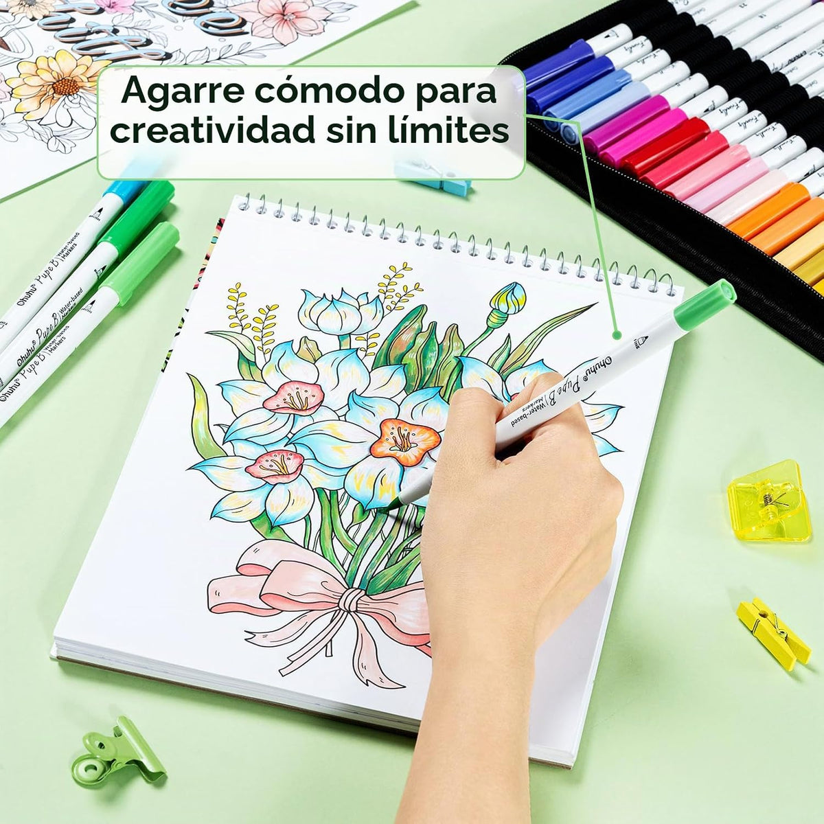 Ohuhu Pupe B Paper-Friendly: Set de 40 marcadores doble punta (Punta pincel y punta fina)