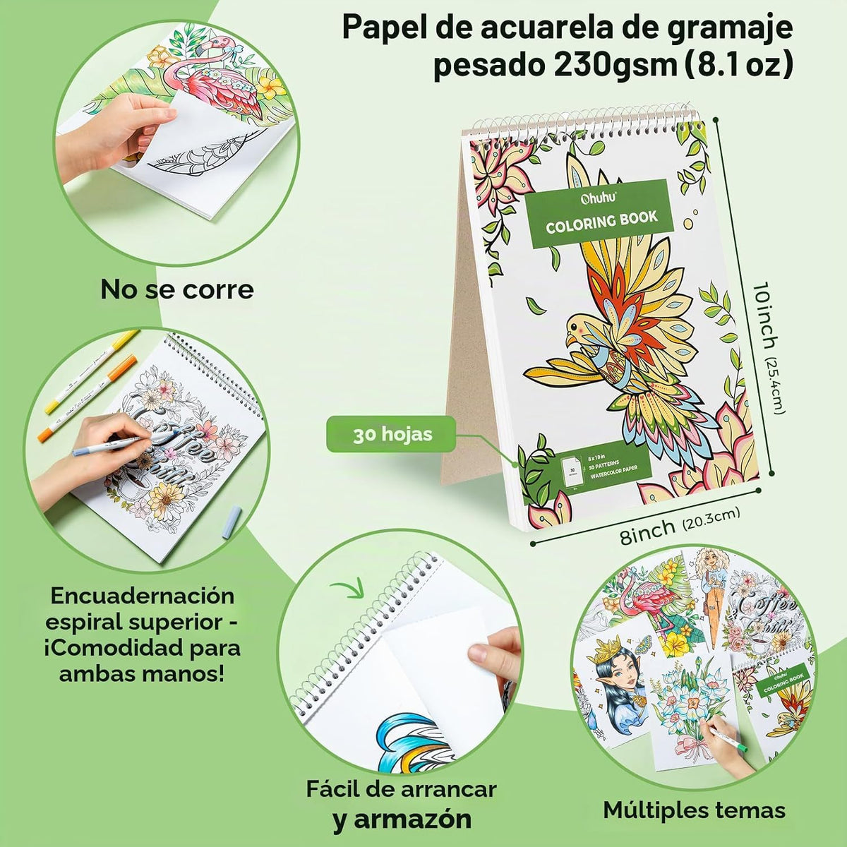 Ohuhu Pupe B Paper-Friendly: Set de 40 marcadores doble punta (Punta pincel y punta fina)