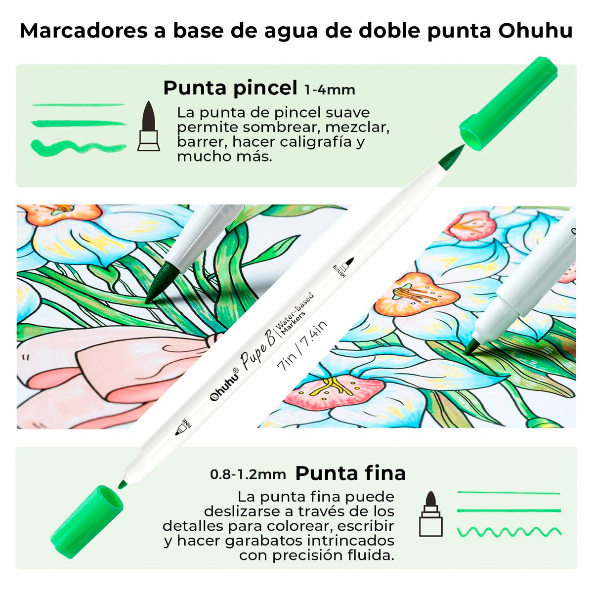 Ohuhu Pupe B Paper-Friendly: Set de 40 marcadores doble punta (Punta pincel y punta fina)
