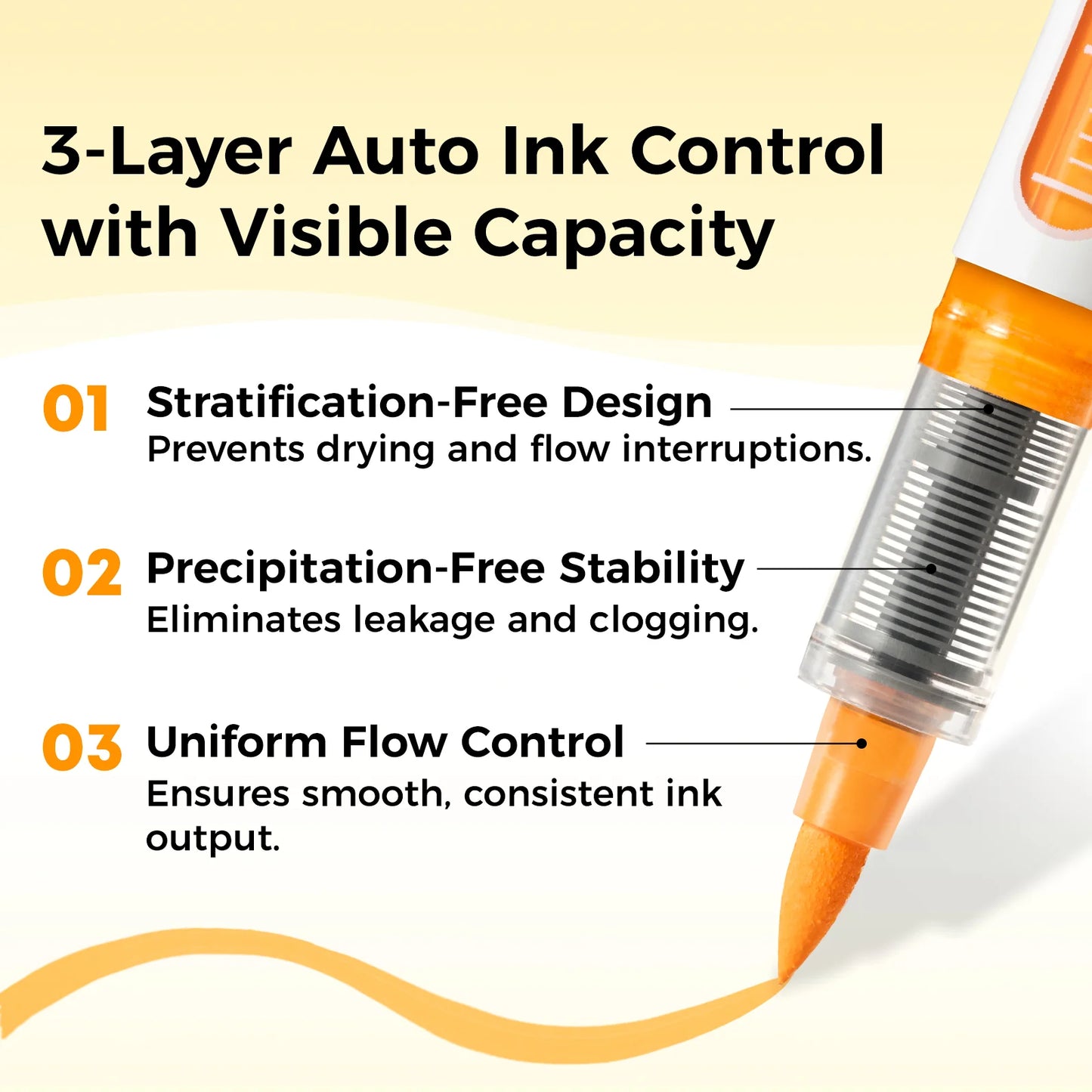Ohuhu Nahuku: Set de 48 marcadores de acrílico punta pincel